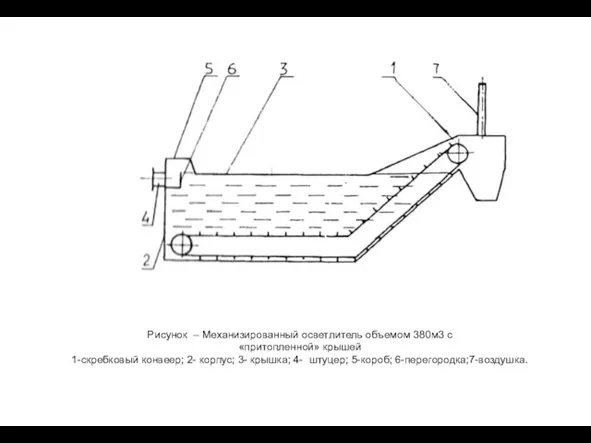 Рисунок – Механизированный осветлитель объемом 380м3 с «притопленной» крышей 1-скребковый