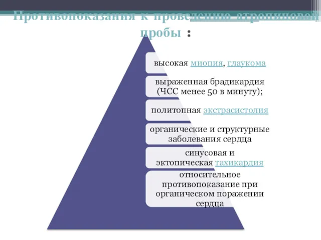 Противопоказания к проведению атропиновой пробы :