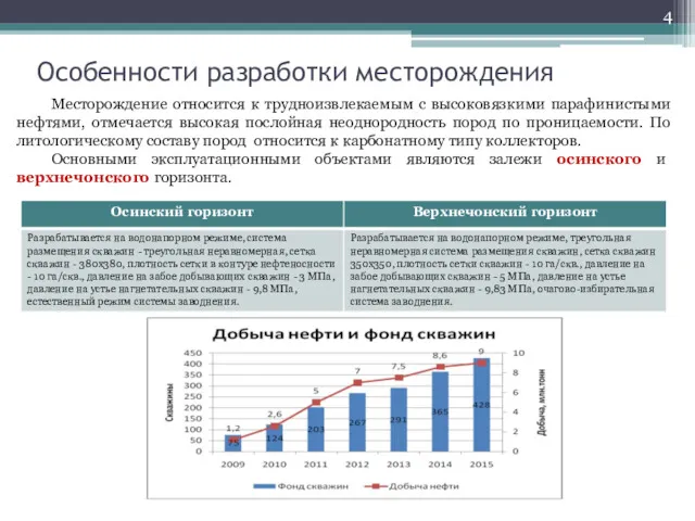 Особенности разработки месторождения Месторождение относится к трудноизвлекаемым с высоковязкими парафинистыми