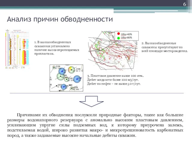 Анализ причин обводненности 1. В высокообводненных скважинах установлено наличие высокопроницаемых