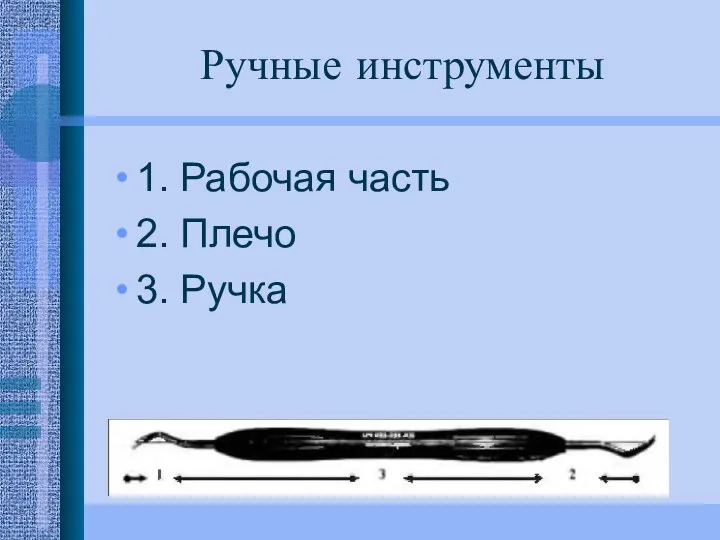 Ручные инструменты 1. Рабочая часть 2. Плечо 3. Ручка