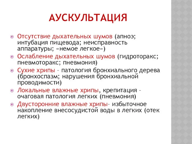 АУСКУЛЬТАЦИЯ Отсутствие дыхательных шумов (апноэ; интубация пищевода; неисправность аппаратуры; «немое