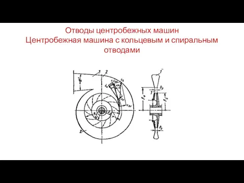 Отводы центробежных машин Центробежная машина с кольцевым и спиральным отводами