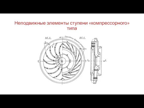 Неподвижные элементы ступени «компрессорного» типа