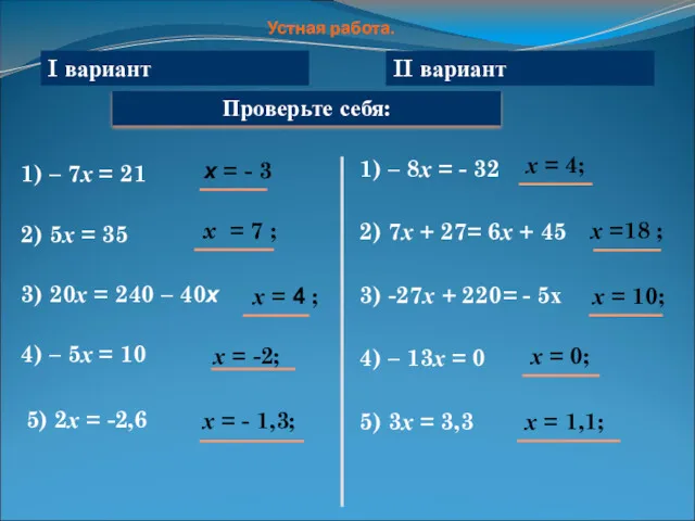 Устная работа. Решите уравнения: 1) – 7х = 21 Проверьте