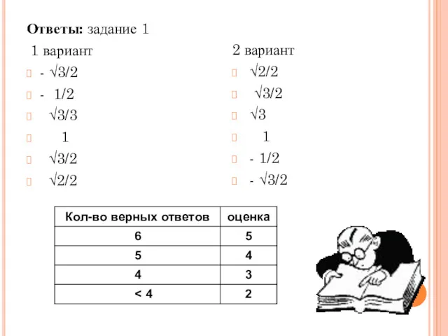 Ответы: задание 1 1 вариант - √3/2 - 1/2 √3/3