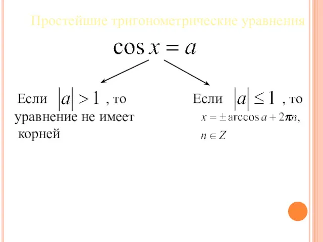 Простейшие тригонометрические уравнения