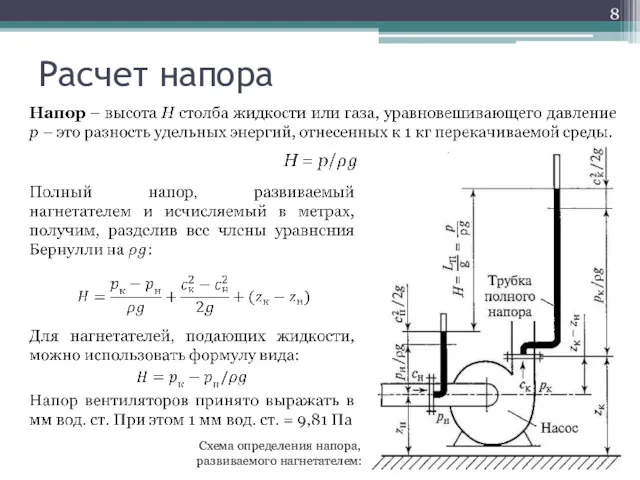 Расчет напора Схема определения напора, развиваемого нагнетателем: