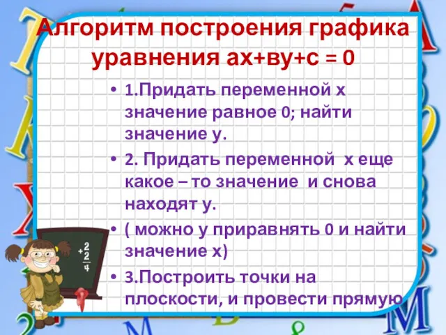 Алгоритм построения графика уравнения ах+ву+с = 0 1.Придать переменной х