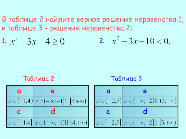 В таблице 2 найдите верное решение неравенства 1, в таблице