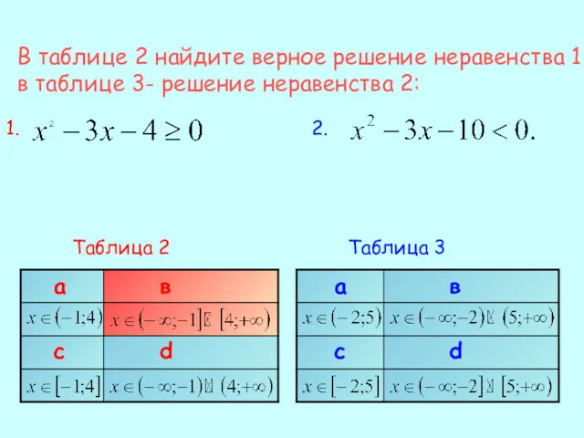 В таблице 2 найдите верное решение неравенства 1, в таблице