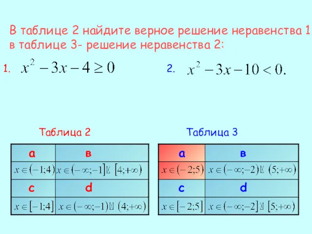 В таблице 2 найдите верное решение неравенства 1, в таблице