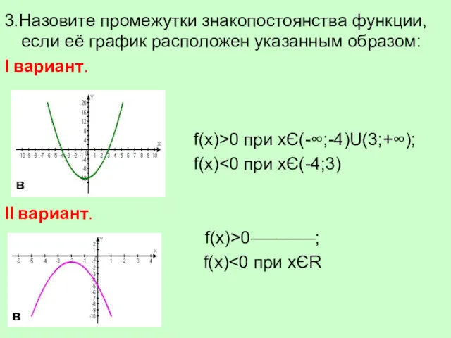 3.Назовите промежутки знакопостоянства функции, если её график расположен указанным образом: