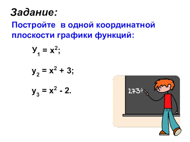 Задание: Постройте в одной координатной плоскости графики функций: У1 = х2; у2 =