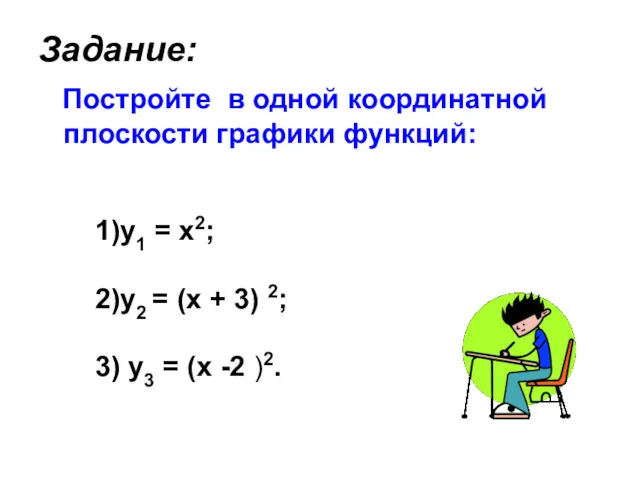 Задание: Постройте в одной координатной плоскости графики функций: 1)y1 = х2; 2)у2 =