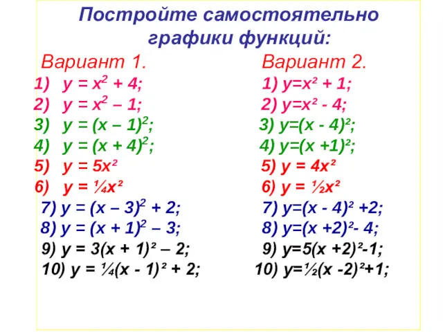 Постройте самостоятельно графики функций: Вариант 1. Вариант 2. у = х2 + 4;