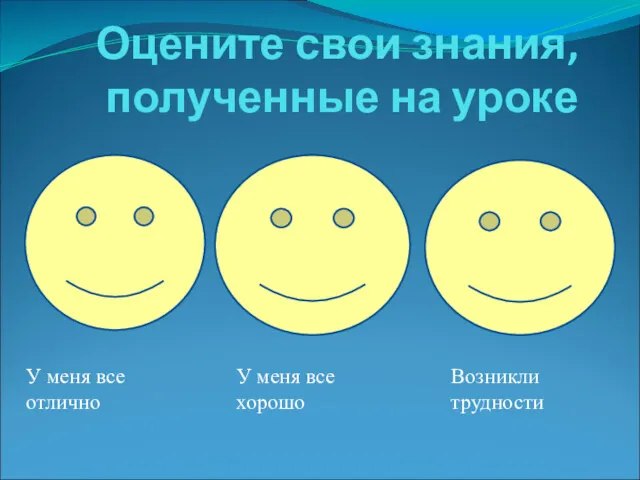 Оцените свои знания, полученные на уроке У меня все отлично У меня все хорошо Возникли трудности