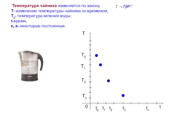 Температура чайника изменяется по закону , где: Т- изменение температуры