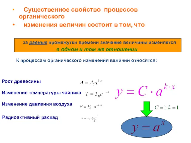 Существенное свойство процессов органического изменения величин состоит в том, что