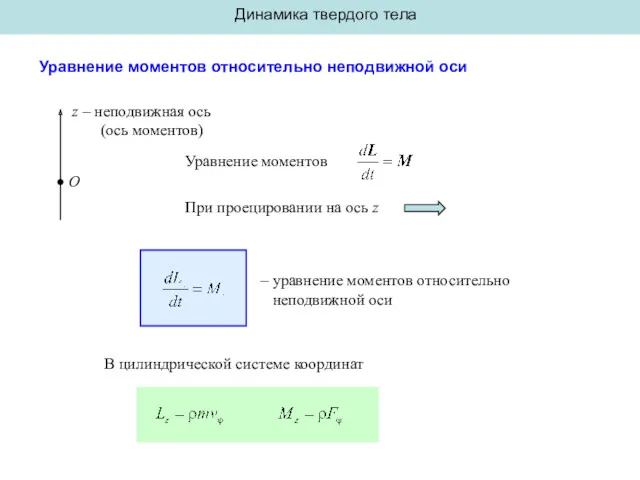 Динамика твердого тела Уравнение моментов относительно неподвижной оси O z