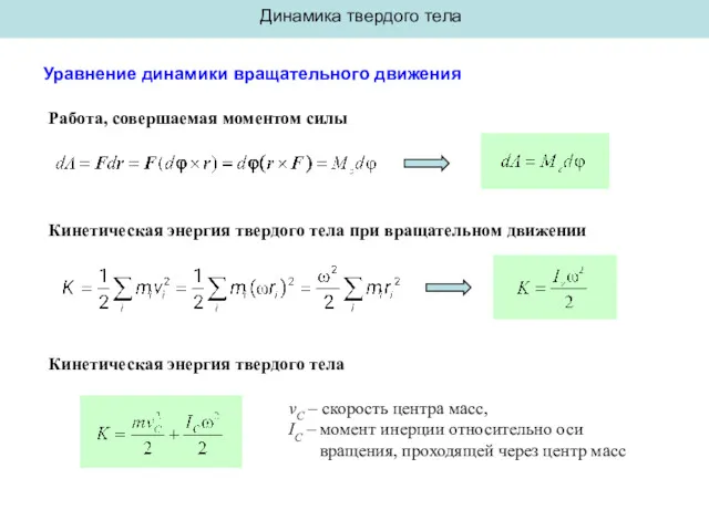 Динамика твердого тела Уравнение динамики вращательного движения Работа, совершаемая моментом