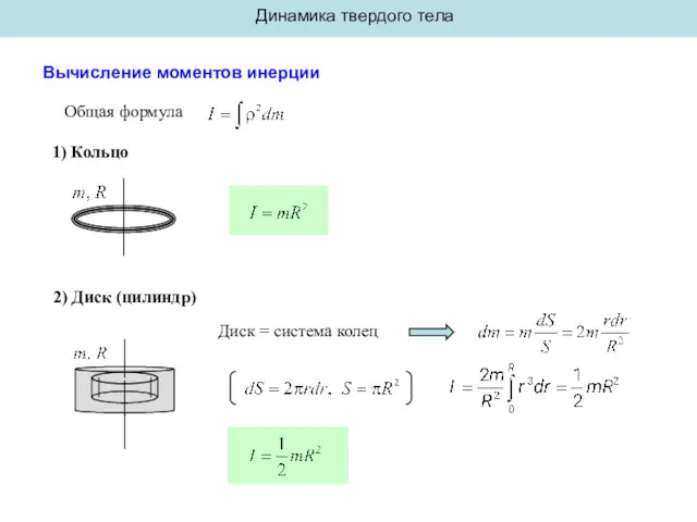 Динамика твердого тела Вычисление моментов инерции Общая формула 1) Кольцо