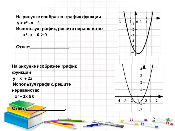 На рисунке изображен график функции у = х² - х