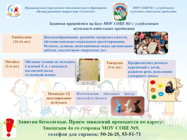 Муниципальное учреждение дополнительного образования «Центр развития творчества «Созвездие» МОУ СОШ