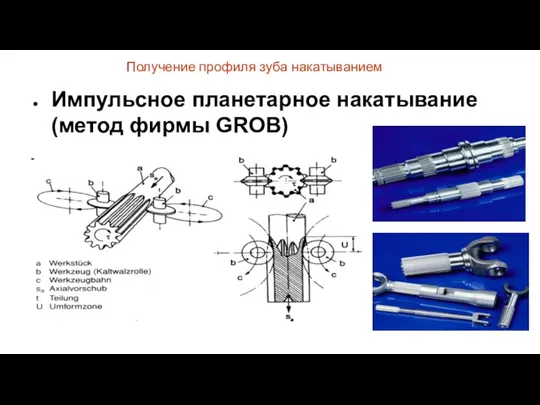 Получение профиля зуба накатыванием Импульсное планетарное накатывание (метод фирмы GROB)