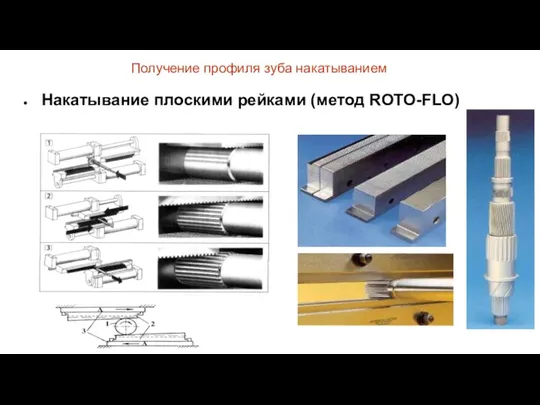 Получение профиля зуба накатыванием Накатывание плоскими рейками (метод ROTO-FLO)