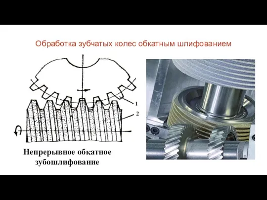 Обработка зубчатых колес обкатным шлифованием Непрерывное обкатное зубошлифование