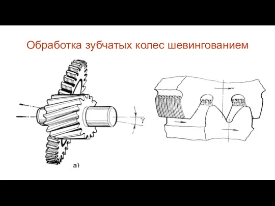 Обработка зубчатых колес шевингованием