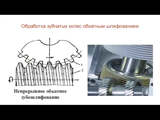 Обработка зубчатых колес обкатным шлифованием Непрерывное обкатное зубошлифование