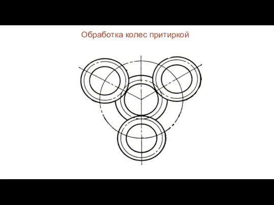 Обработка колес притиркой