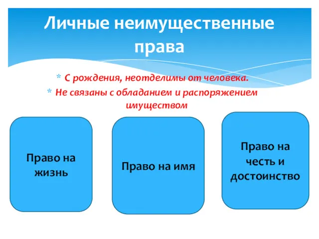 С рождения, неотделимы от человека. Не связаны с обладанием и распоряжением имуществом Личные