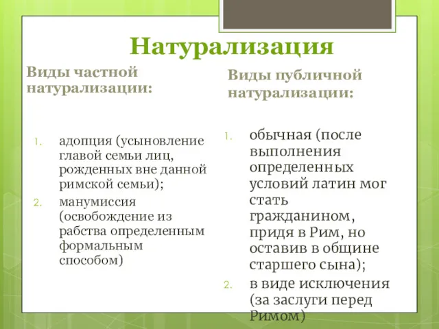 Натурализация Виды частной натурализации: адопция (усыновление главой семьи лиц, рожденных