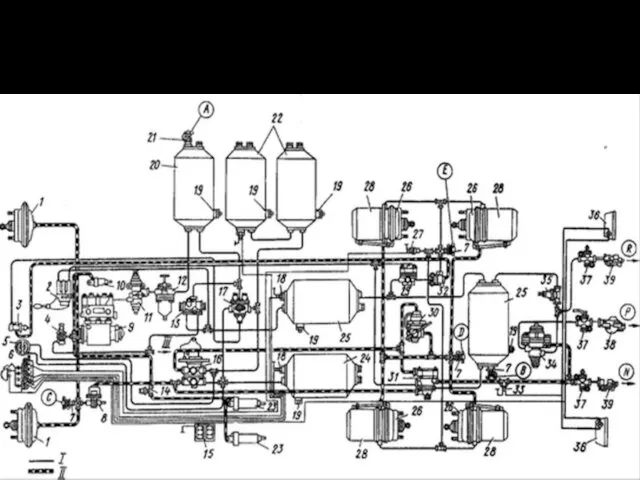 Схема пневматического привода тормозных систем автомобиля КамАЗ