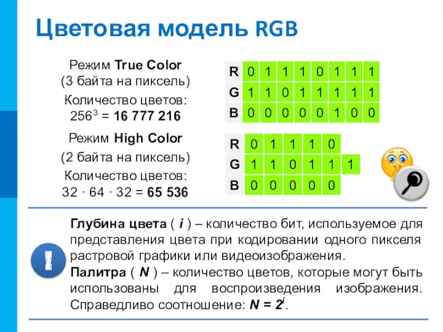 Цветовая модель RGB Режим True Color (3 байта на пиксель)