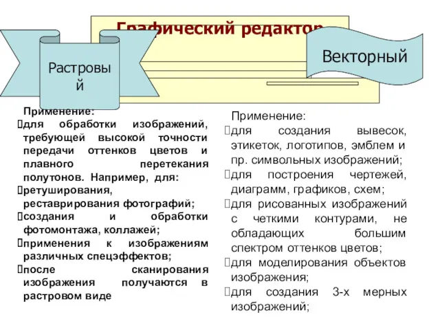 Графический редактор Растровый Векторный Применение: для обработки изображений, требующей высокой