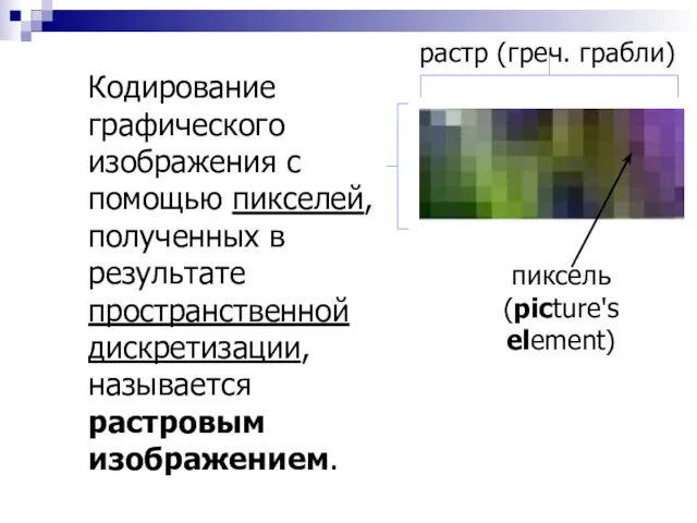 пиксель (picture's element) растр (греч. грабли) Кодирование графического изображения с
