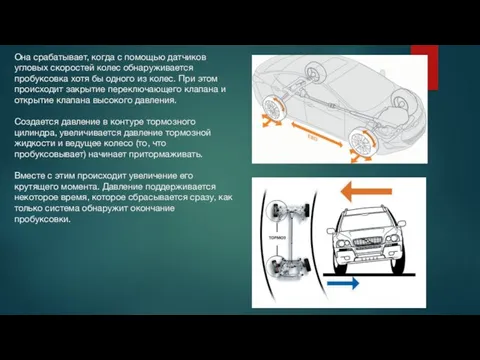 Она срабатывает, когда с помощью датчиков угловых скоростей колес обнаруживается