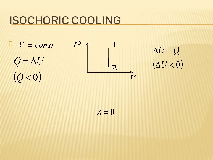 ISOCHORIC COOLING