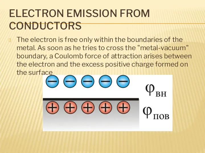 ELECTRON EMISSION FROM CONDUCTORS The electron is free only within the boundaries of