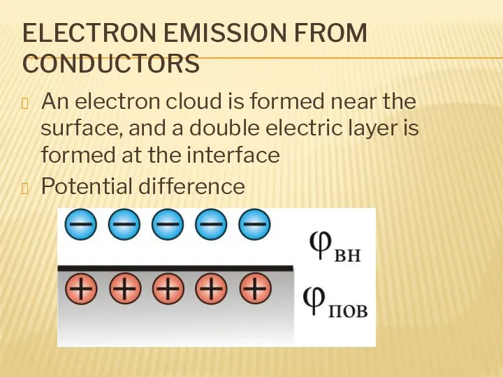 ELECTRON EMISSION FROM CONDUCTORS An electron cloud is formed near the surface, and