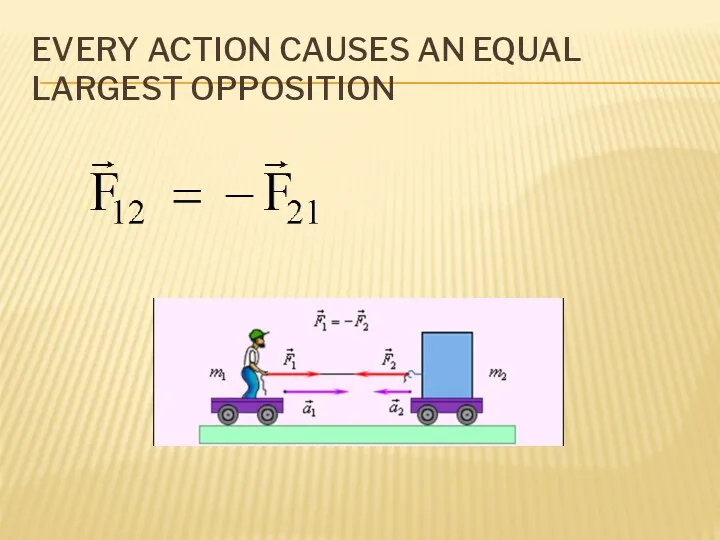 EVERY ACTION CAUSES AN EQUAL LARGEST OPPOSITION