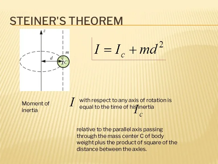 STEINER'S THEOREM Moment of inertia with respect to any axis of rotation is