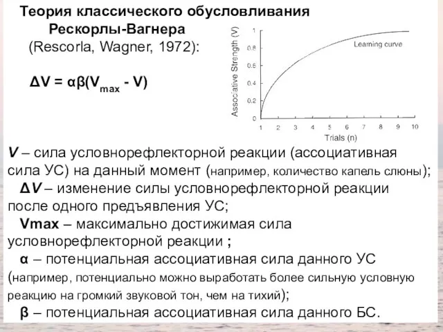 Теория классического обусловливания Рескорлы-Вагнера (Rescorla, Wagner, 1972): ΔV = αβ(Vmax