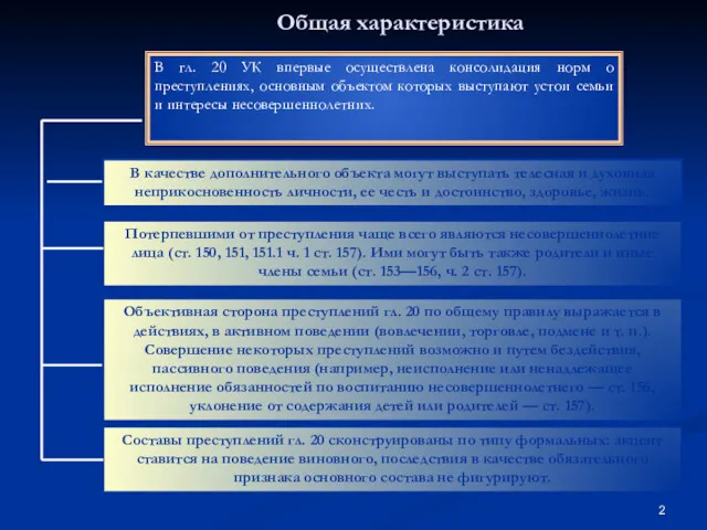 Общая характеристика В гл. 20 УК впервые осуществлена консолидация норм о преступлениях, основным