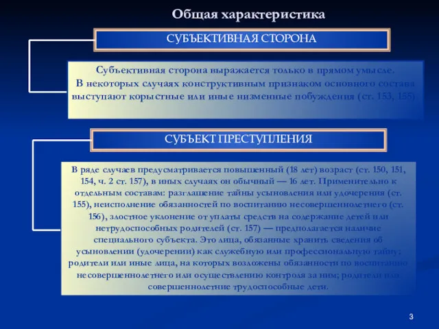 Общая характеристика СУБЪЕКТИВНАЯ СТОРОНА Субъективная сторона выражается только в прямом умысле. В некоторых