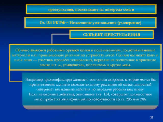 СУБЪЕКТ ПРЕСТУПЛЕНИЯ Обычно являются работники органов опеки и попечительства, подготавливающие